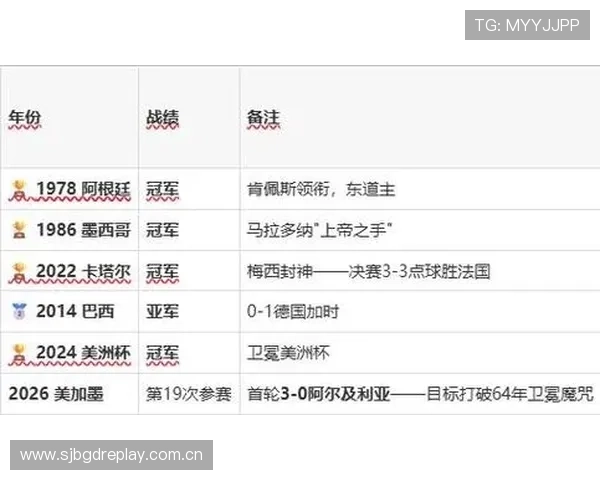 2026年世界杯阿根廷对奥地利比赛中黄牌数对比赛结果的影响分析